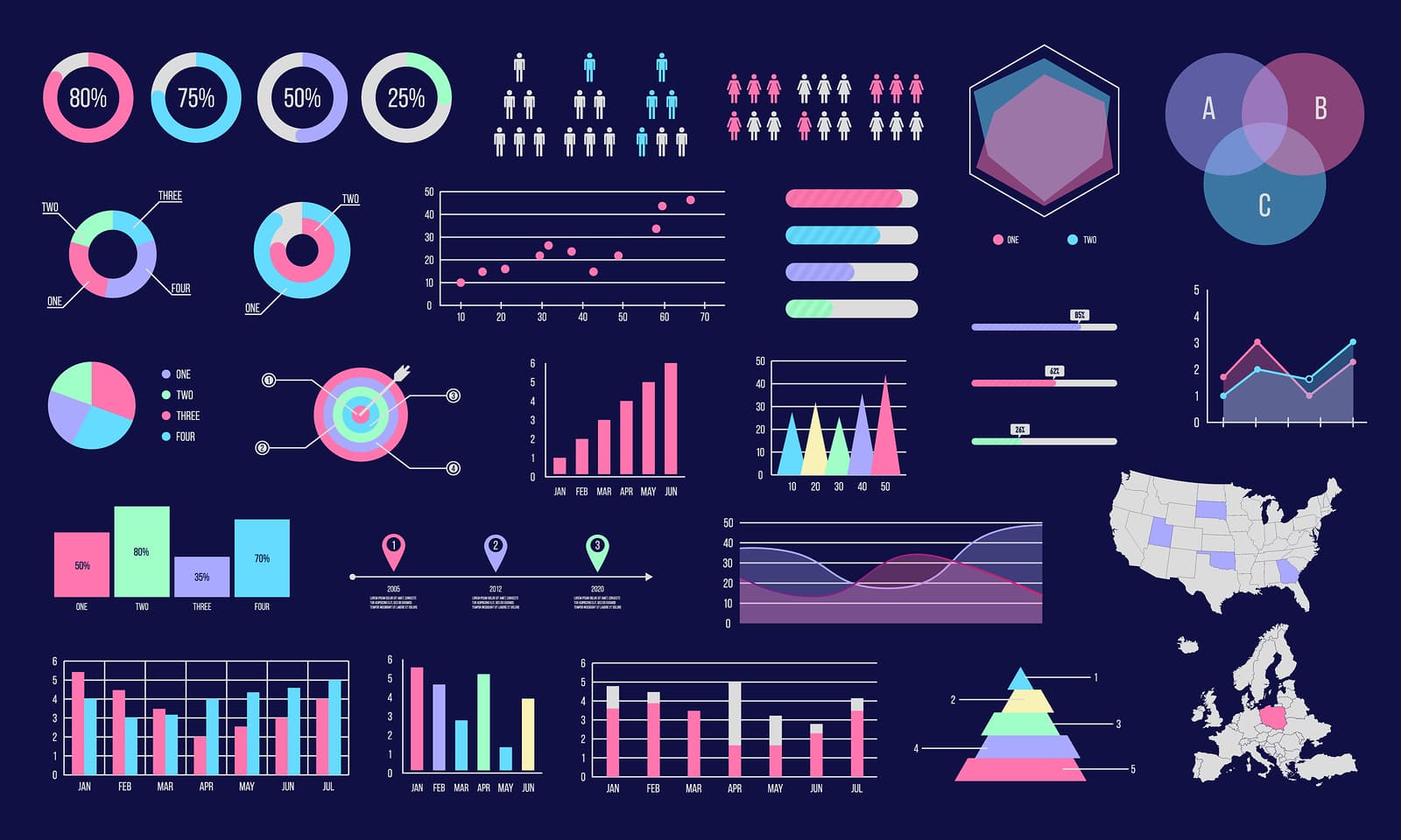 Datascope